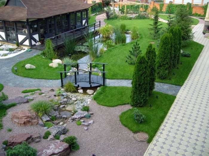 Процесс выполнения работ